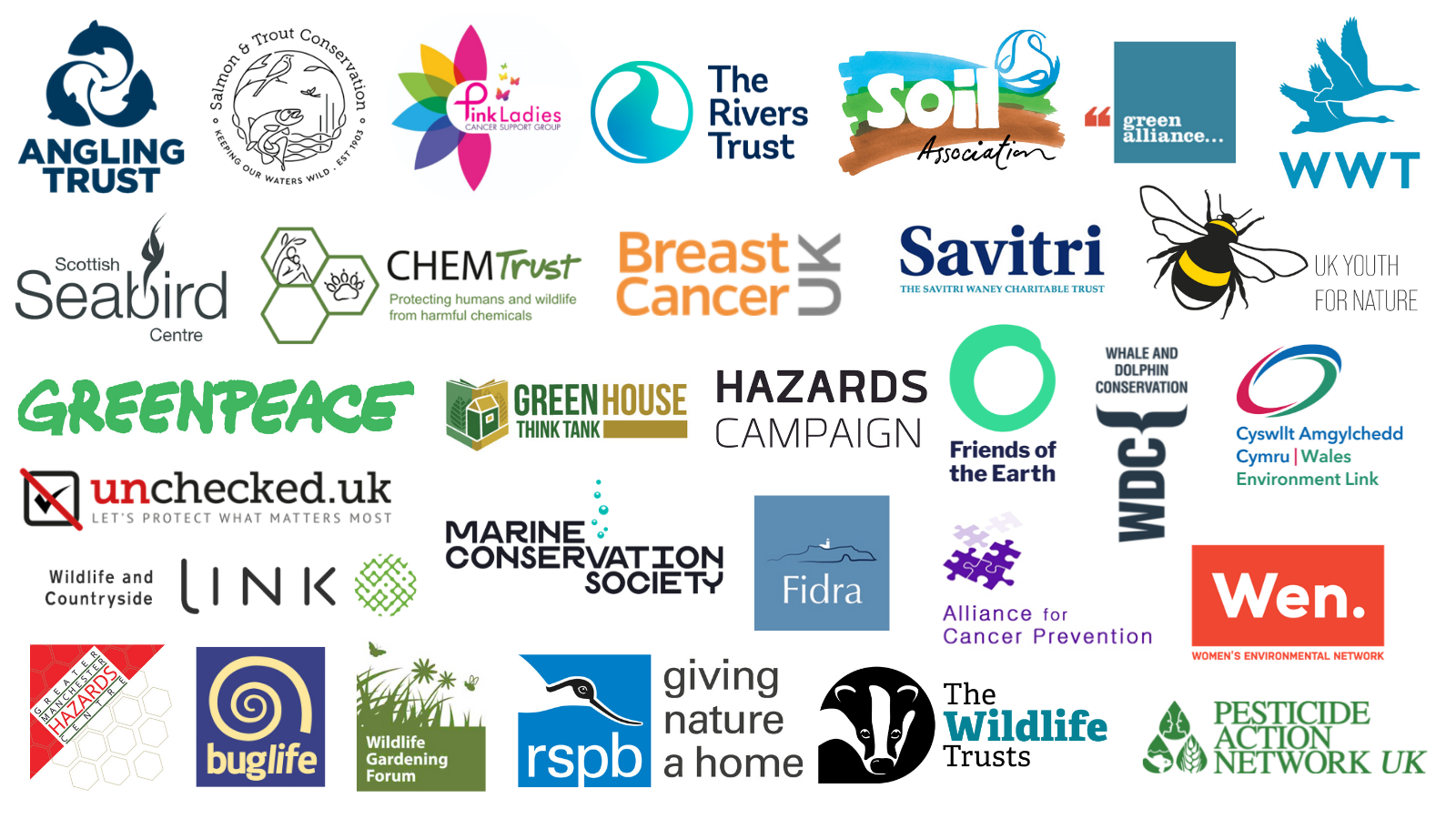 30 civil society organisations call on Defra to act on PFAS, ‘Forever Chemicals’